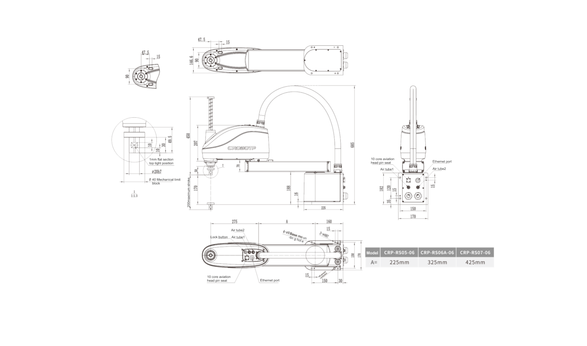 CROBOTP  Robot Technology Co., Ltd.