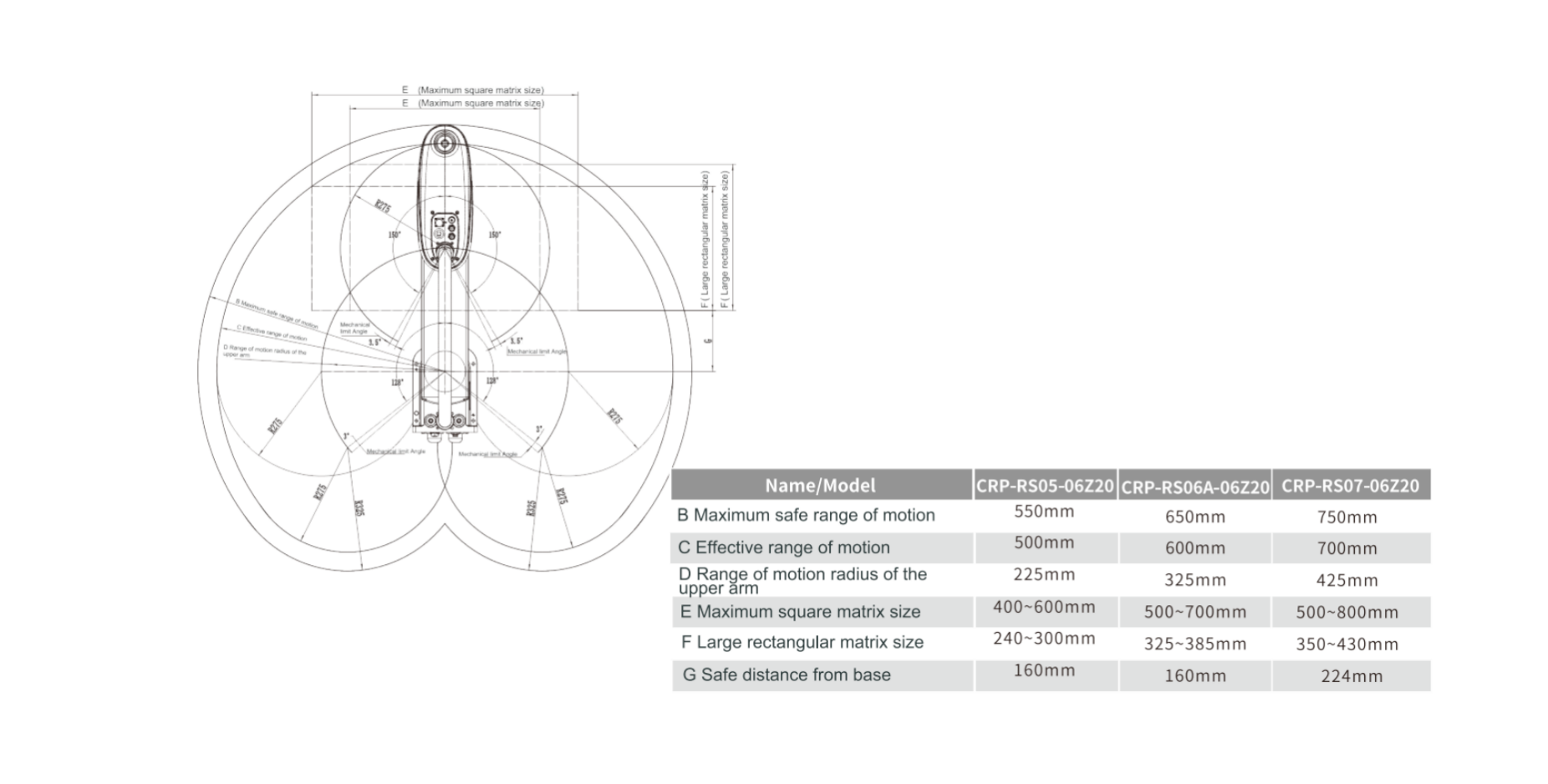 CROBOTP  Robot Technology Co., Ltd.
