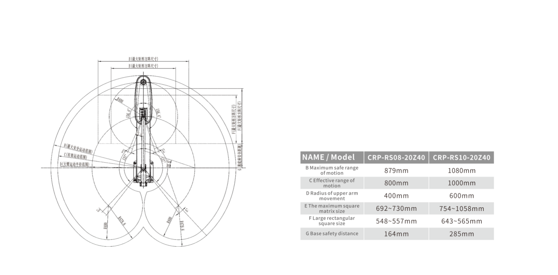 CROBOTP  Robot Technology Co., Ltd.