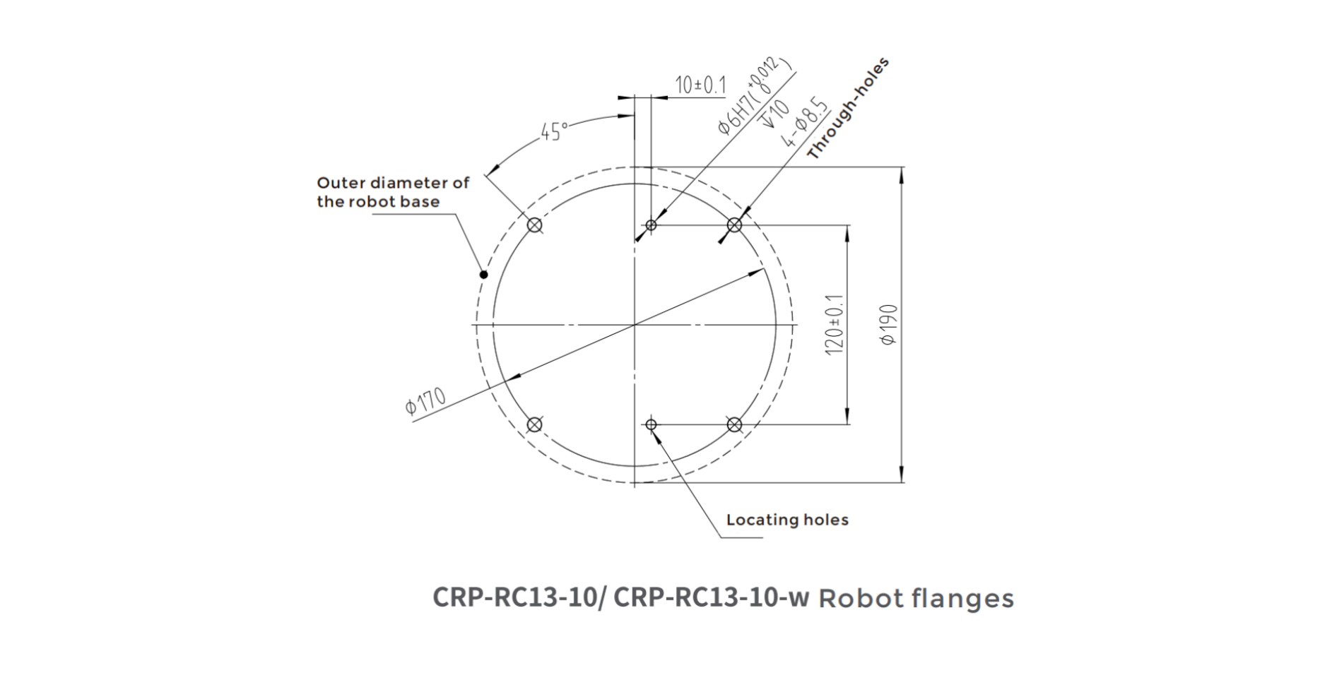 CROBOTP  Robot Technology Co., Ltd.