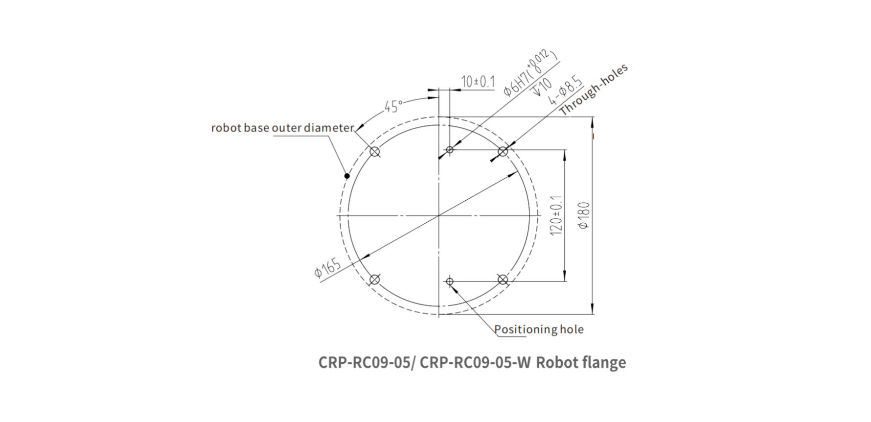 CROBOTP  Robot Technology Co., Ltd.